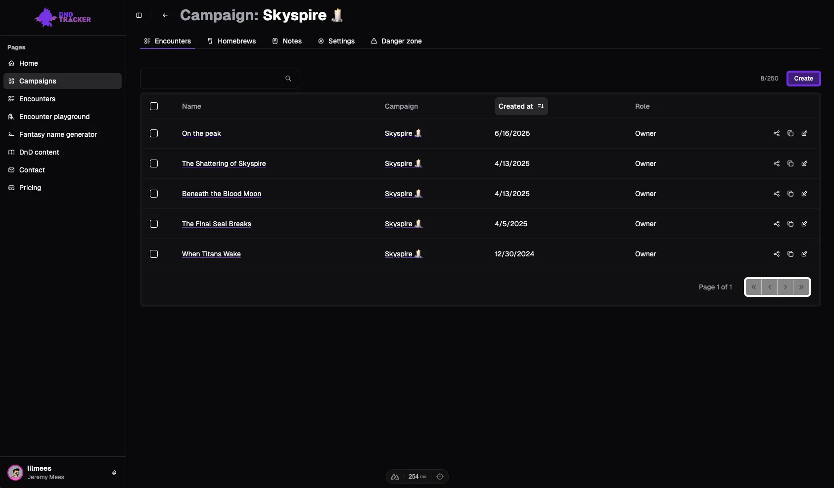 A campaign overview in DnD Tracker